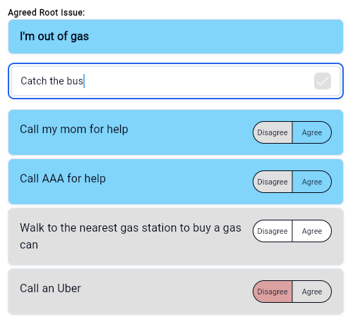 Root cause entry